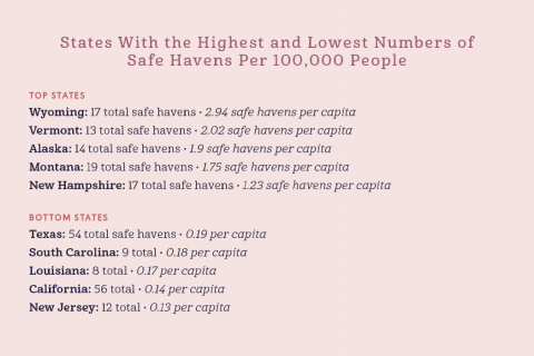 480_safe_haven_resources_for_domestic_violence_survivors_with_pets_by_state.jpg
