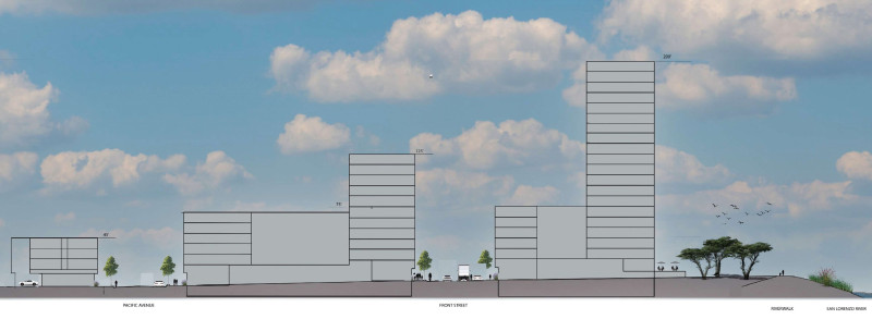 sm_1-downtown-plan-expansion-south-of-laurel-street-santa-cruz-front-pacific-20-story-tower-225-foot-buildings.jpg 